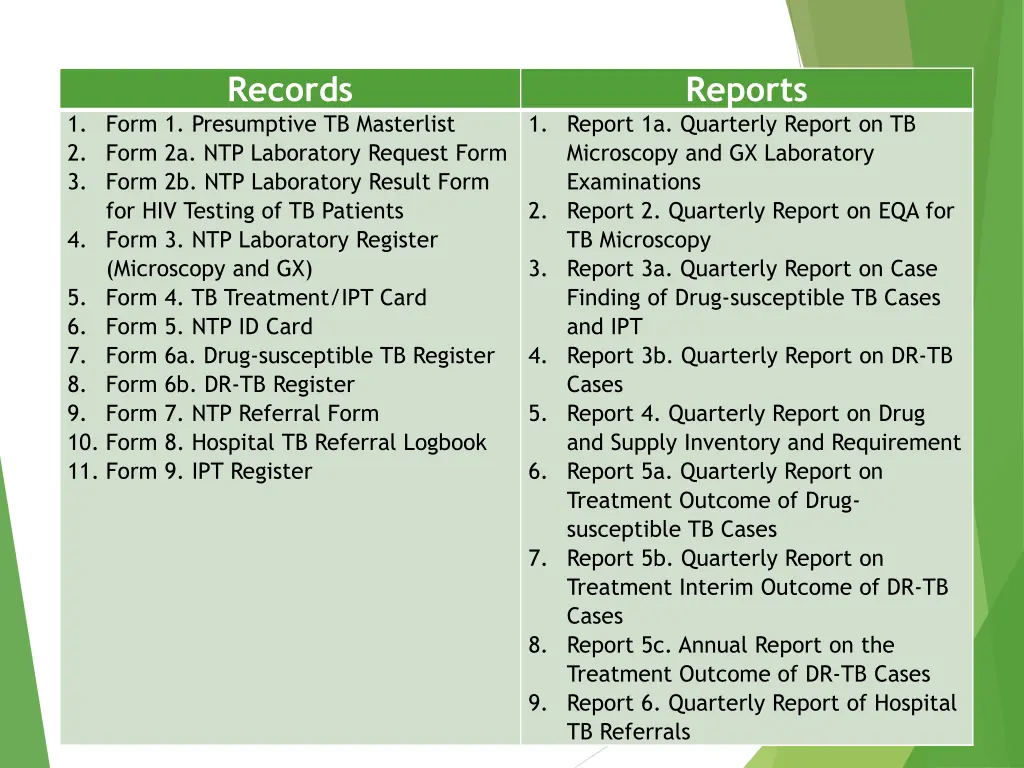 records