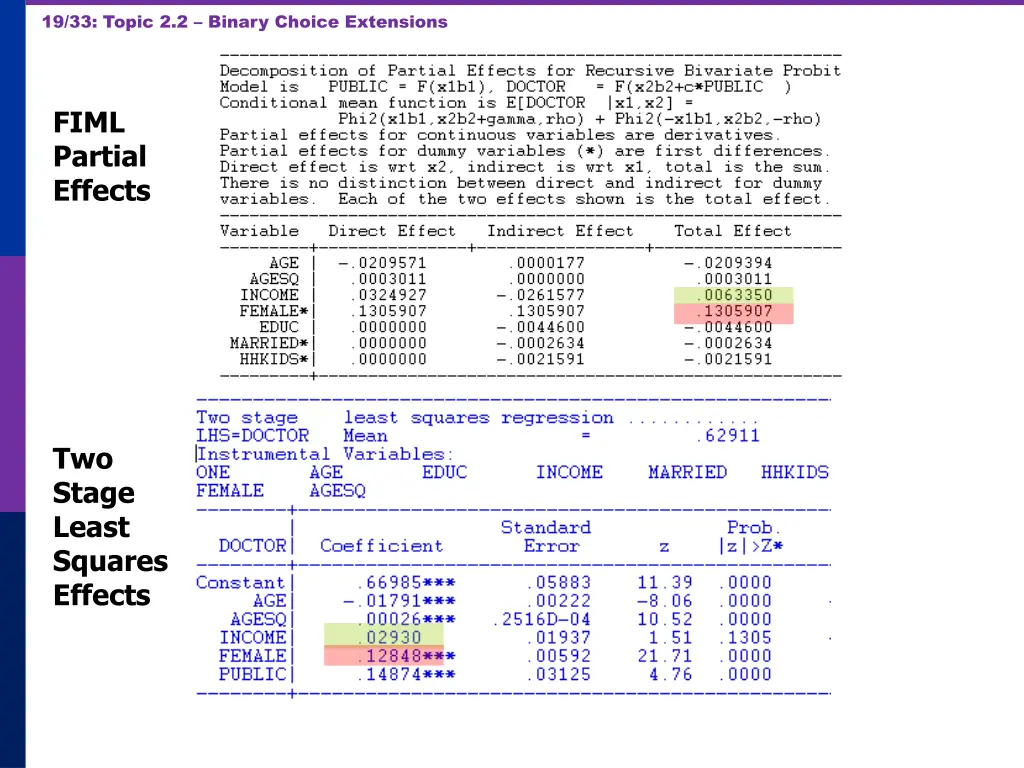 19 33 topic 2 2 binary choice extensions