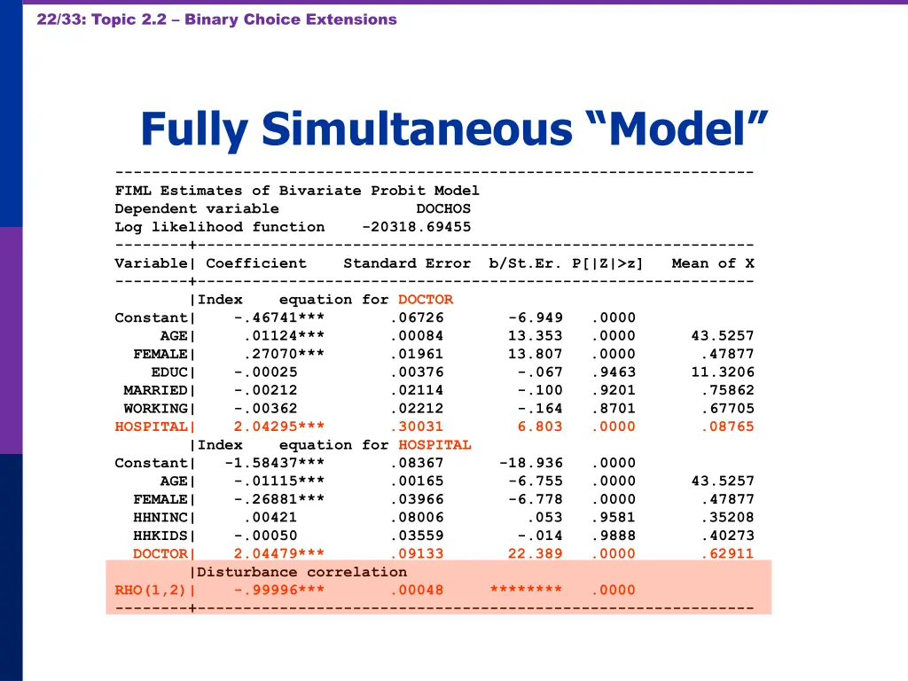 22 33 topic 2 2 binary choice extensions