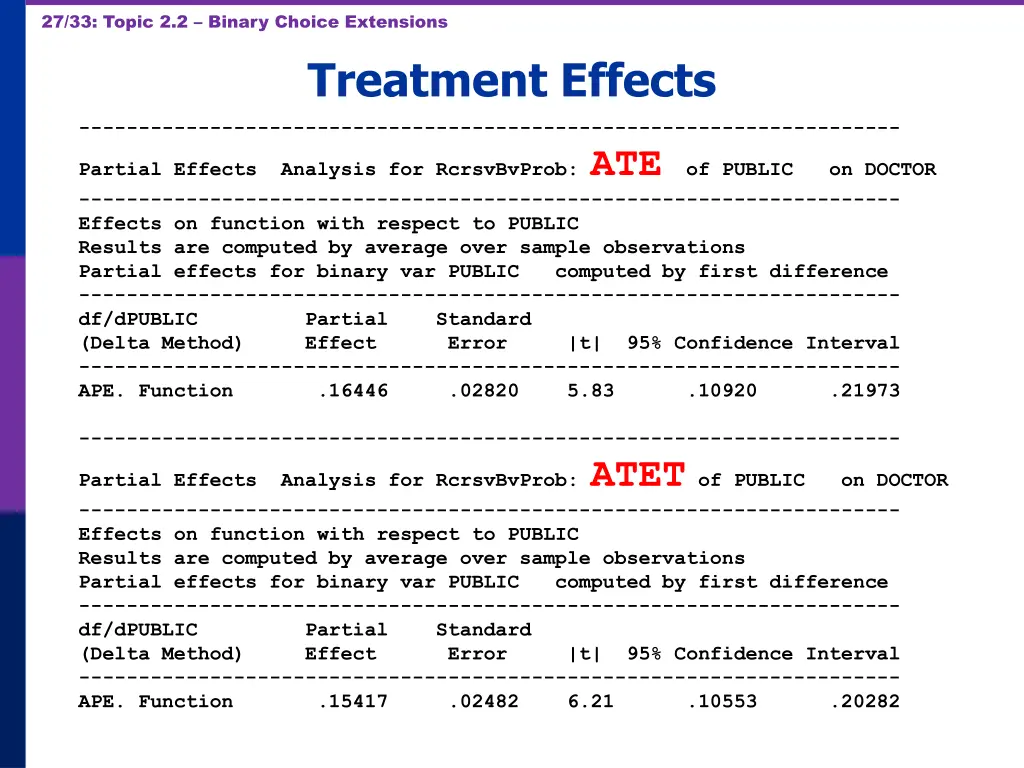 27 33 topic 2 2 binary choice extensions