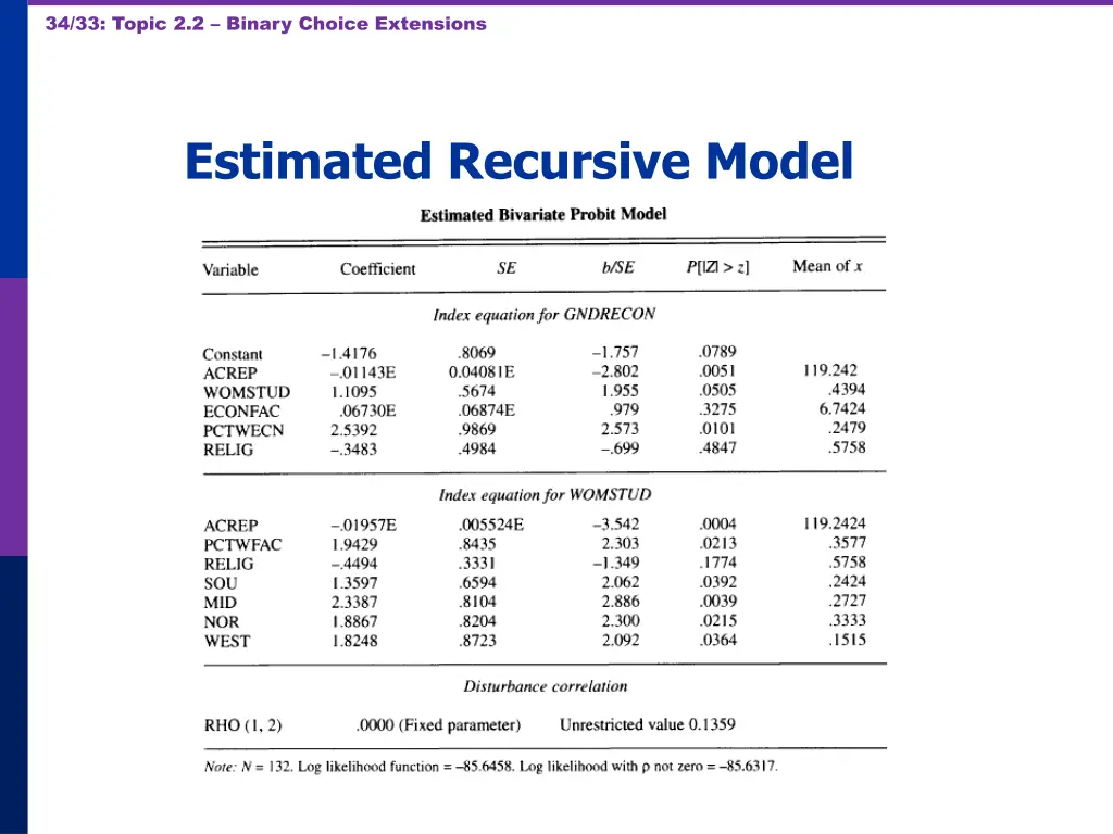 34 33 topic 2 2 binary choice extensions