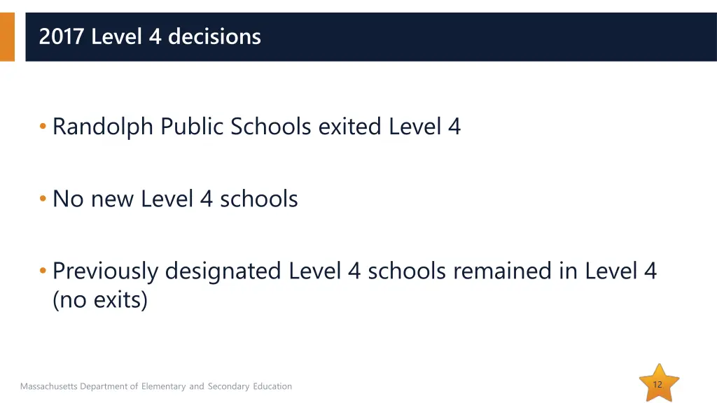 2017 level 4 decisions