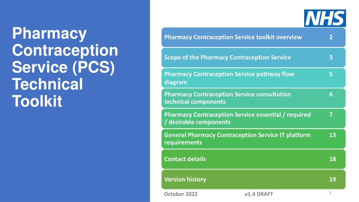 pharmacy contraception service pcs technical