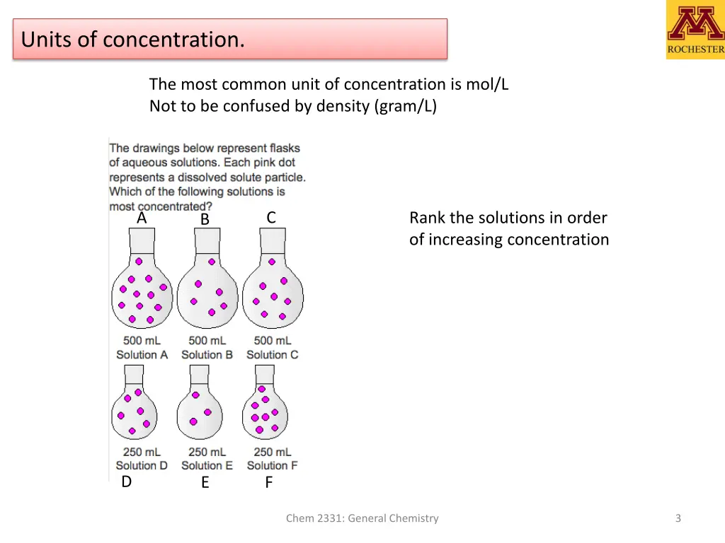 units of concentration