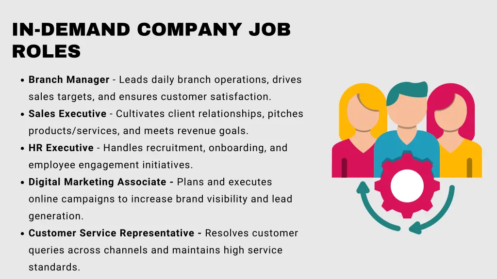 in demand company job roles