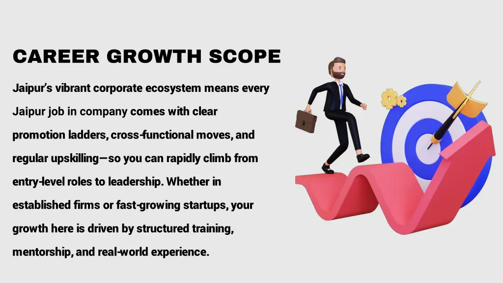 career growth scope
