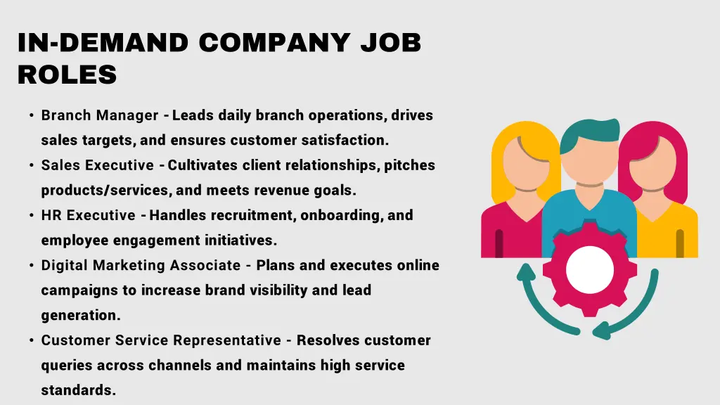 in demand company job roles