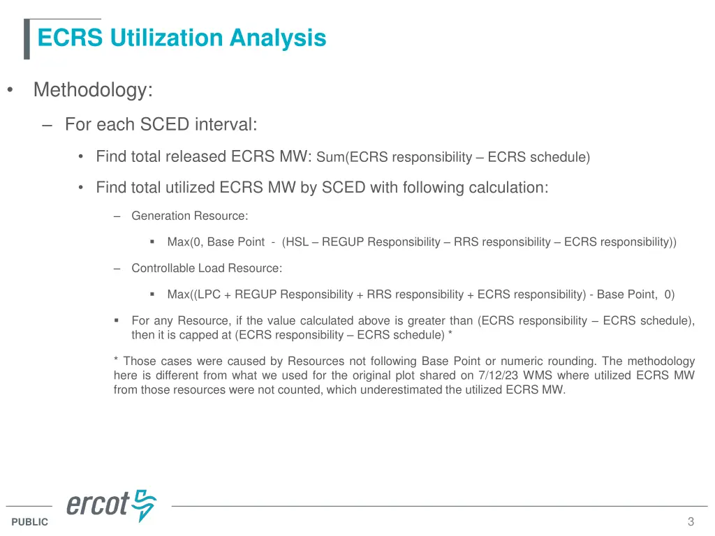 ecrs utilization analysis