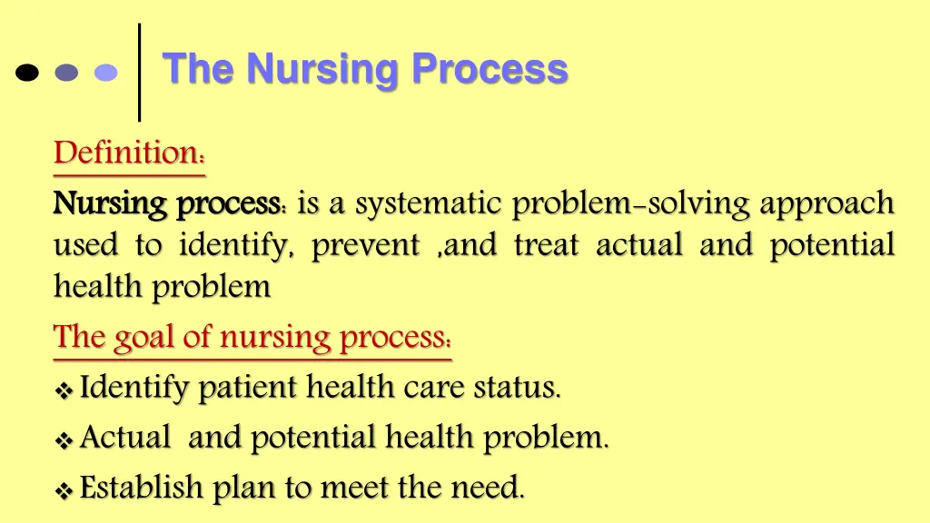 the nursing process