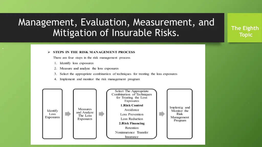 management evaluation measurement and mitigation