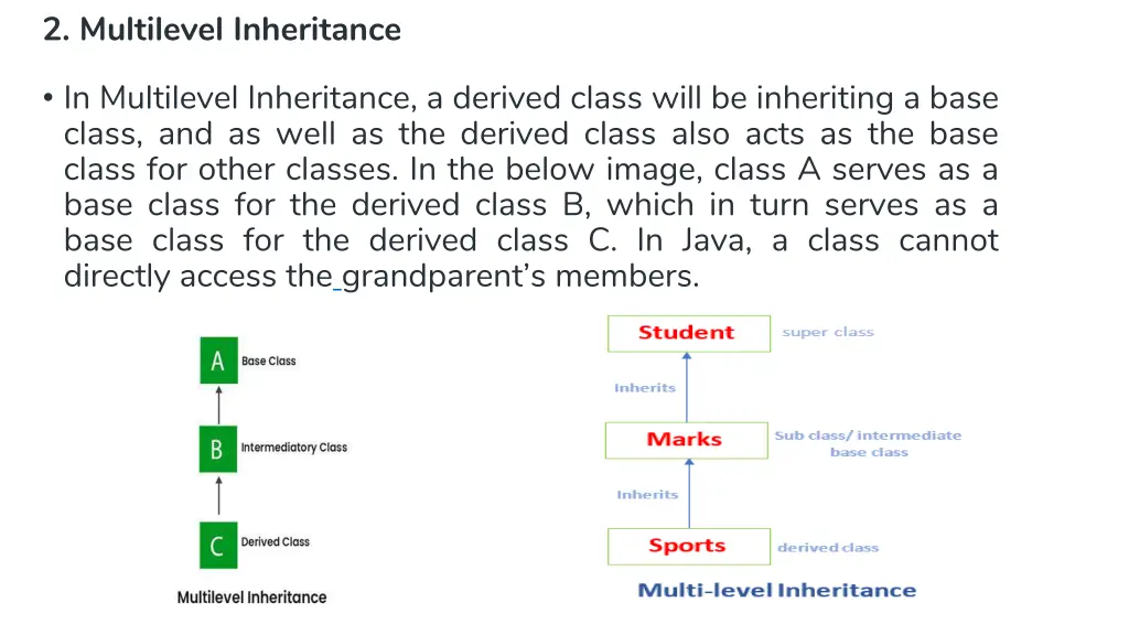 2 multilevel inheritance