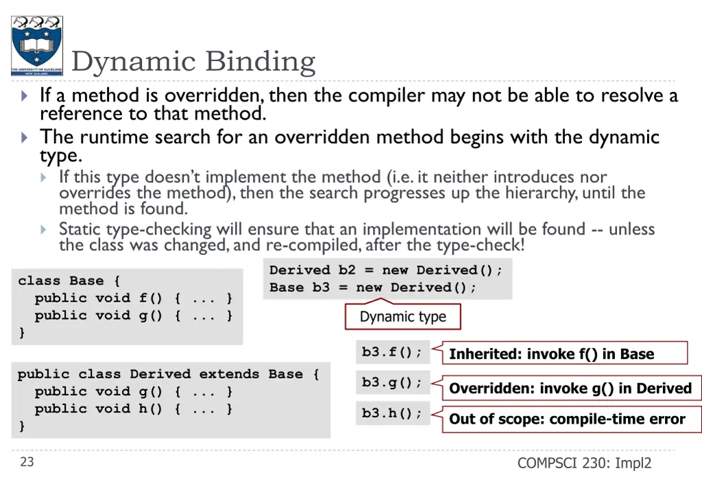 dynamic binding if a method is overridden then 1