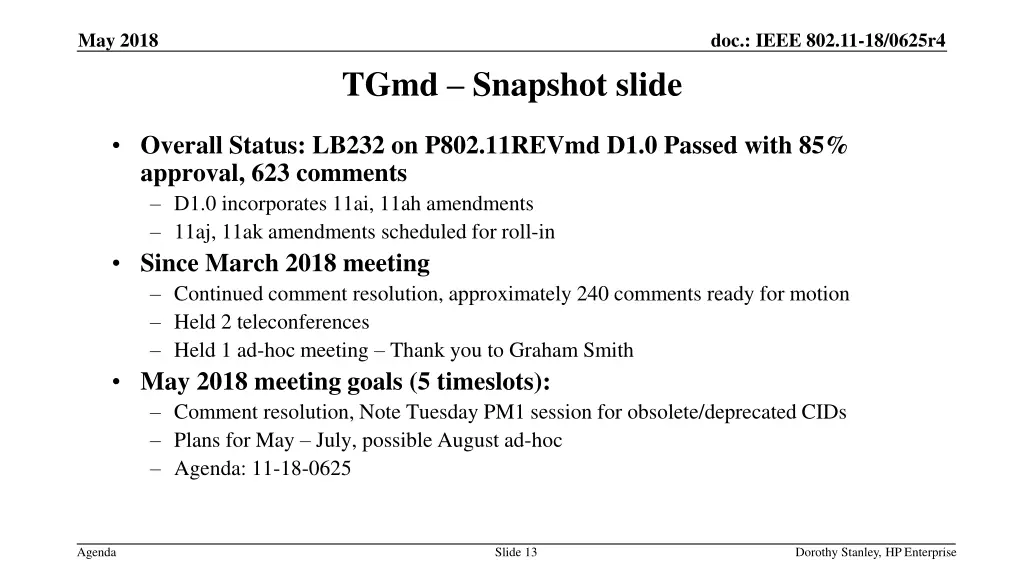 may 2018 12