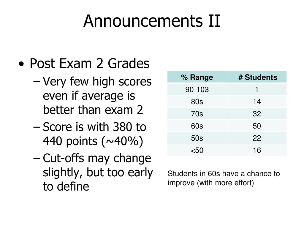 announcements ii