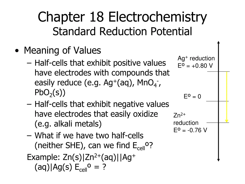 chapter 18 electrochemistry standard reduction 1