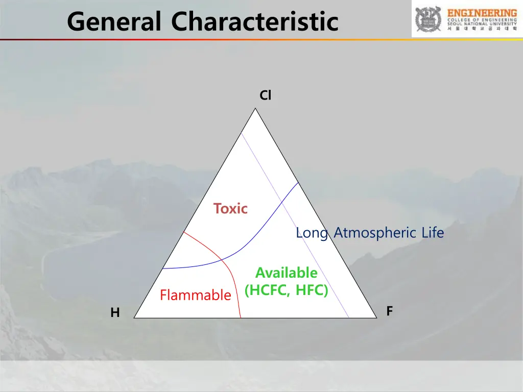 general characteristic