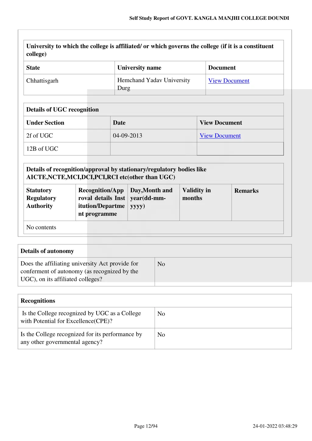 self study report of govt kangla manjhi college 11