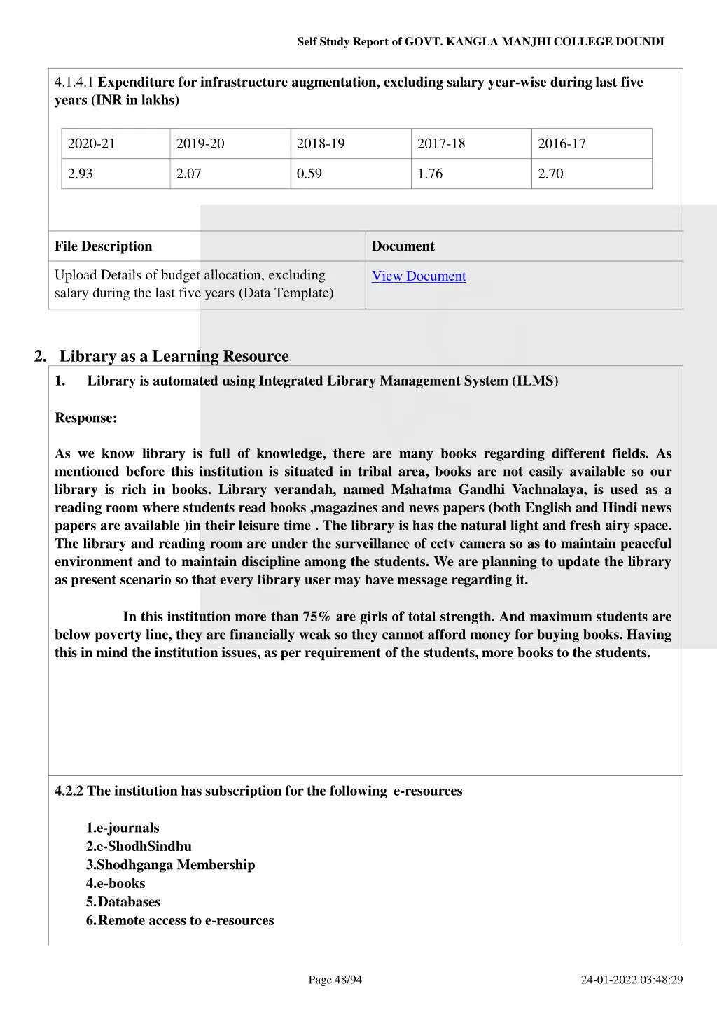 self study report of govt kangla manjhi college 47