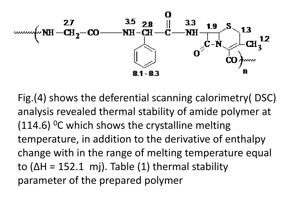 fig 4 shows the deferential scanning calorimetry