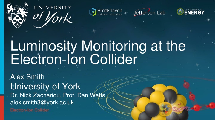 luminosity monitoring at the electron ion collider