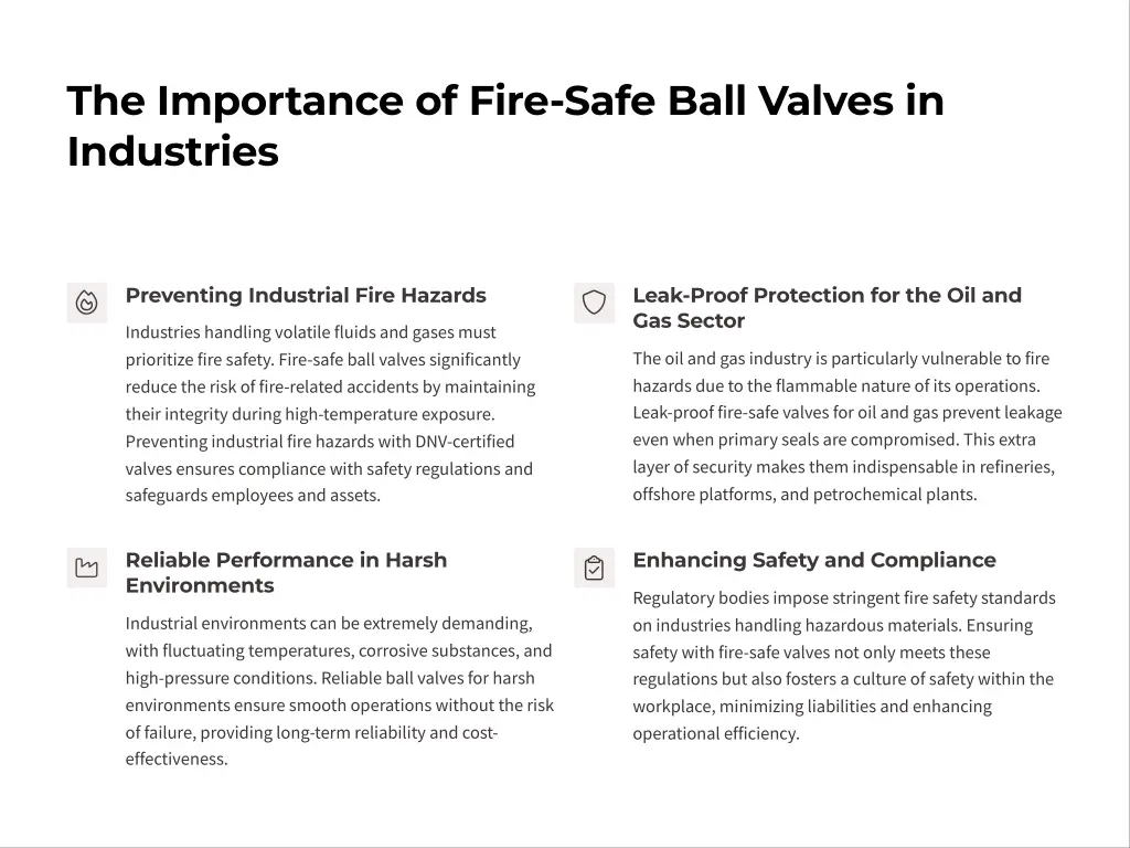 the importance of fire safe ball valves