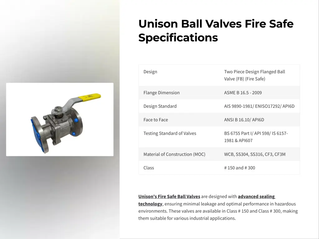 unison ball valves fire safe specifications