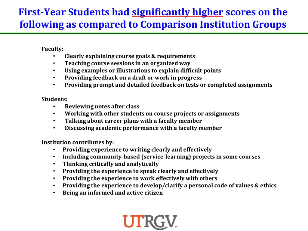first year students had significantly higher
