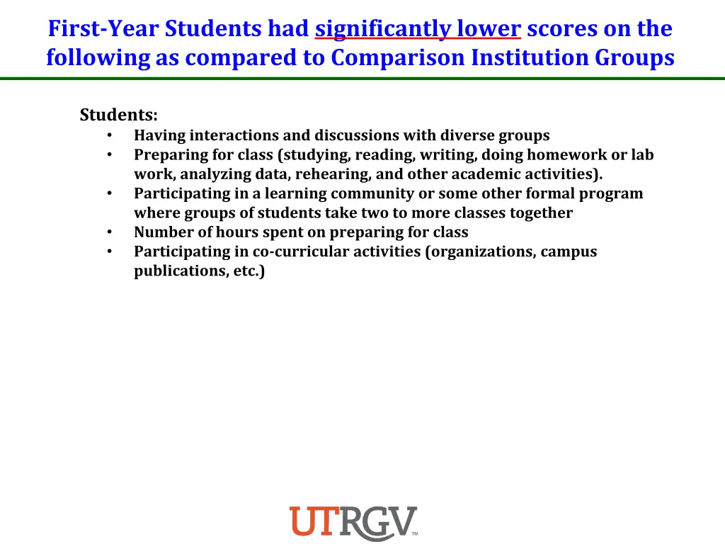 first year students had significantly lower
