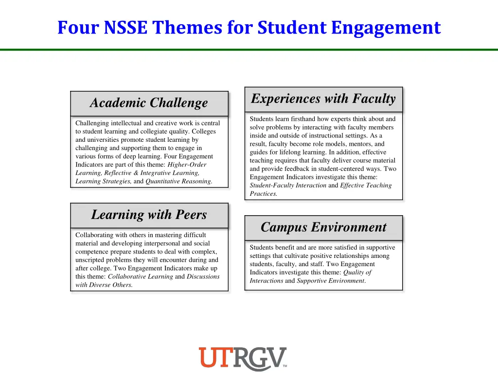 four nsse themes for student engagement