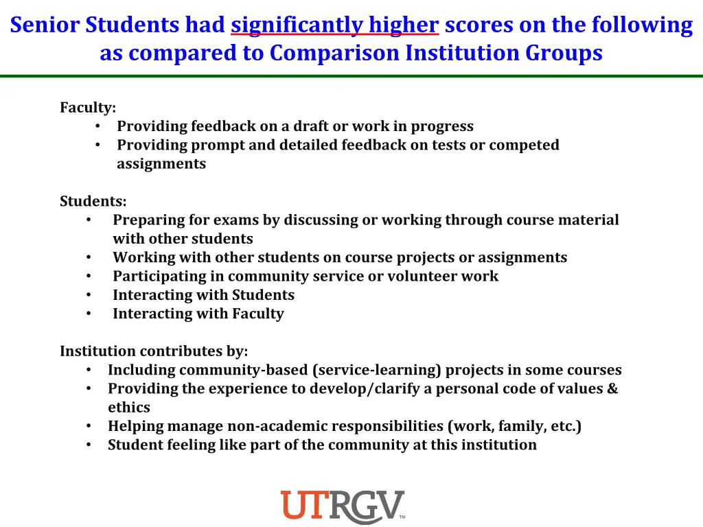 senior students had significantly higher scores