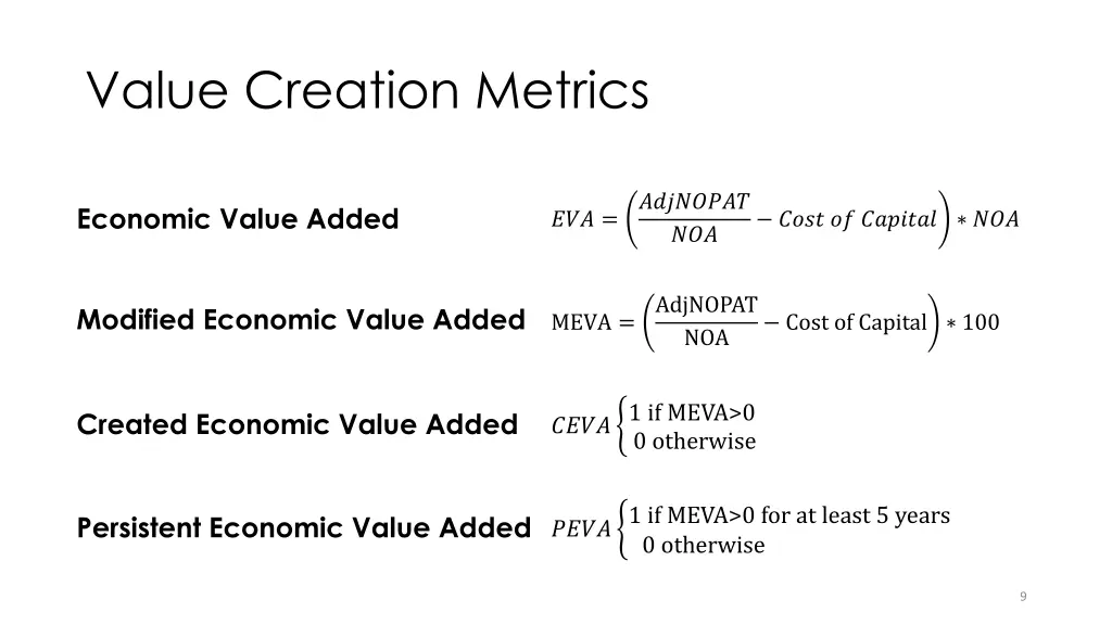 value creation metrics