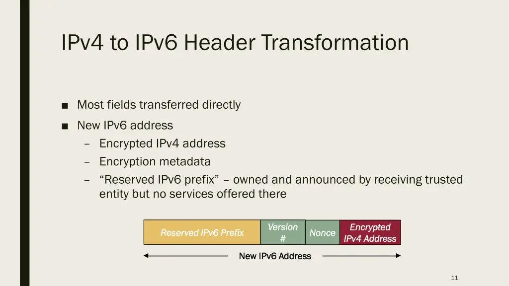 ipv4 to ipv6 header transformation