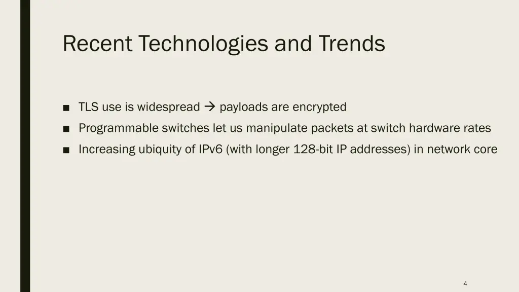 recent technologies and trends