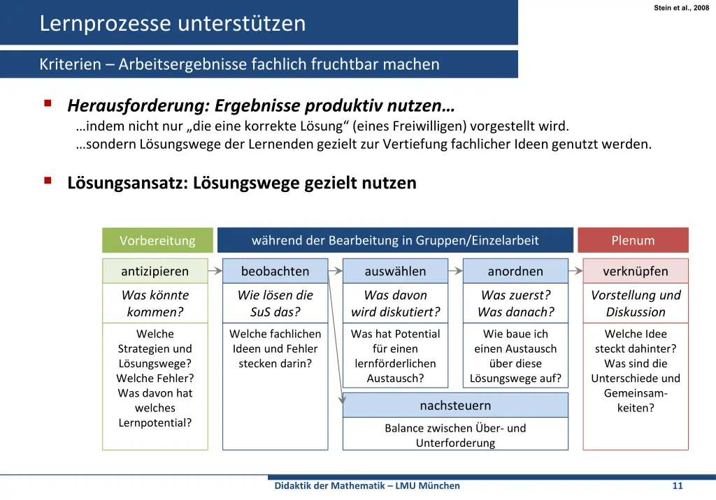 stein et al 2008