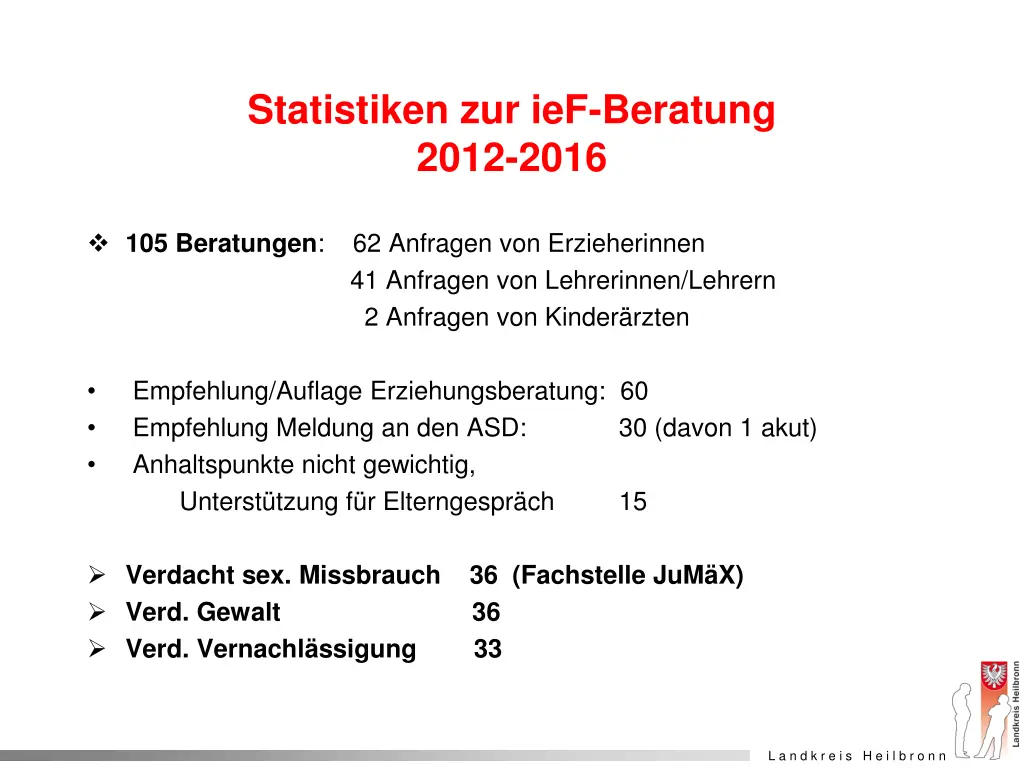 statistiken zur ief beratung 2012 2016