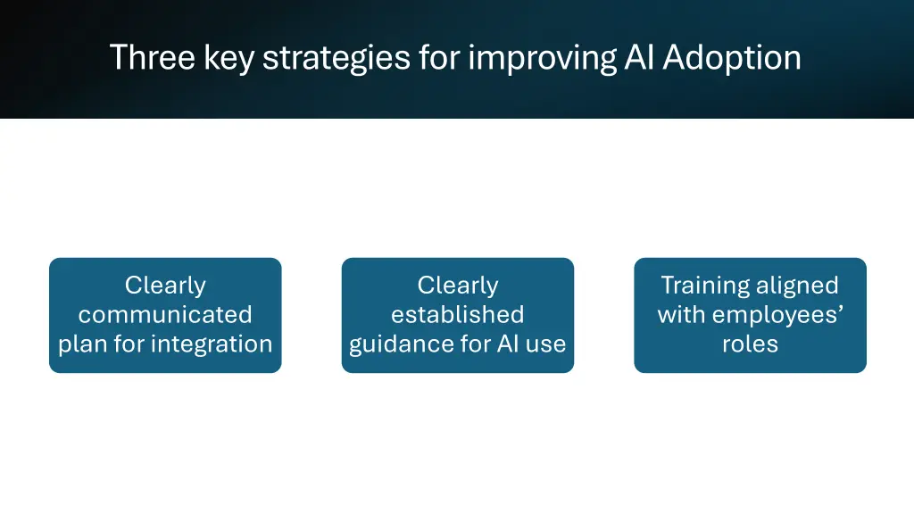 three key strategies for improving ai adoption