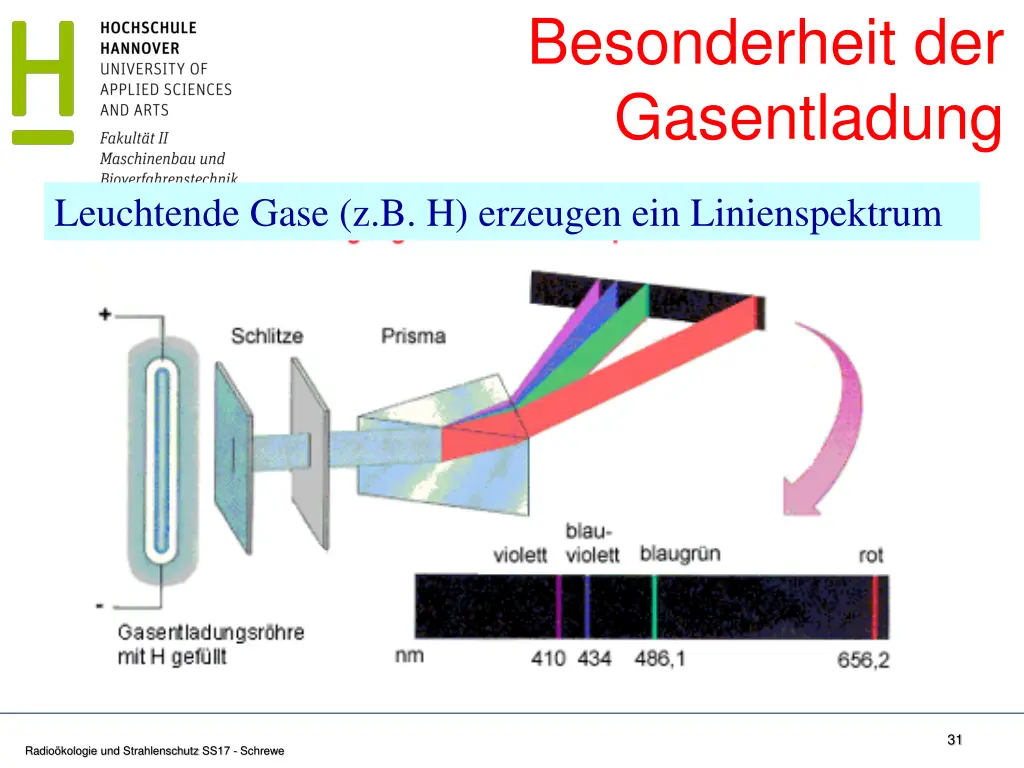 besonderheit der gasentladung