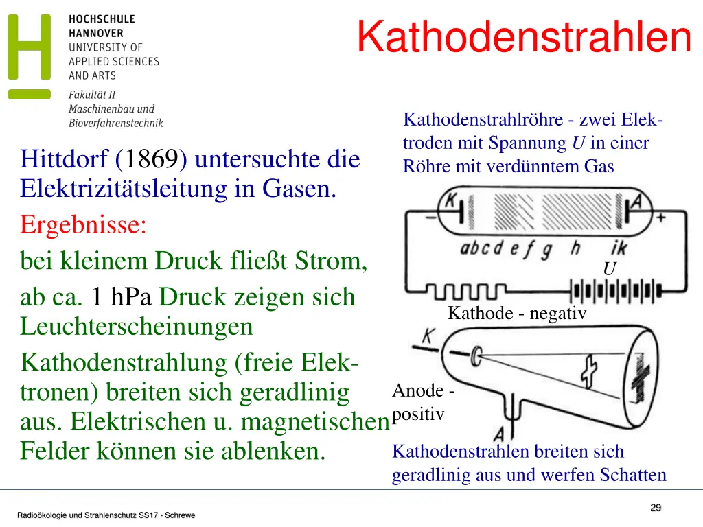 kathodenstrahlen