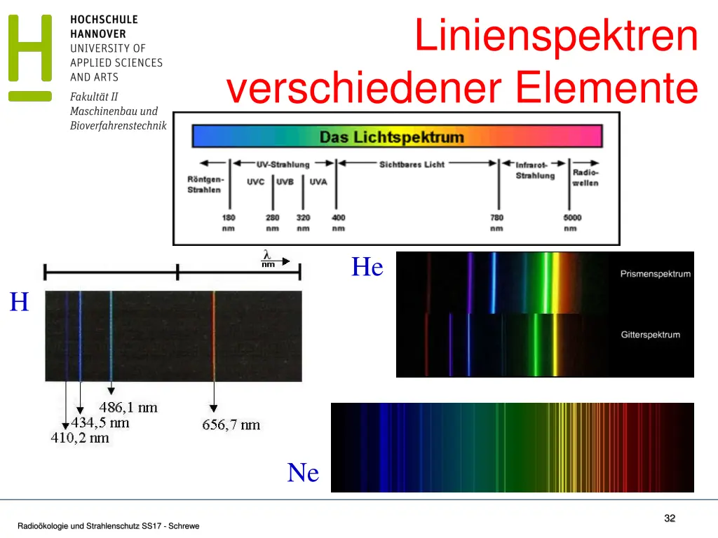linienspektren