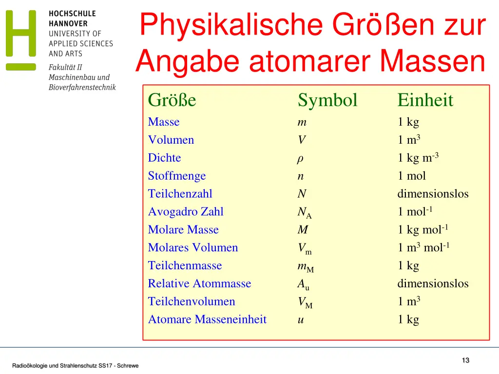 physikalische gr en zur angabe atomarer massen