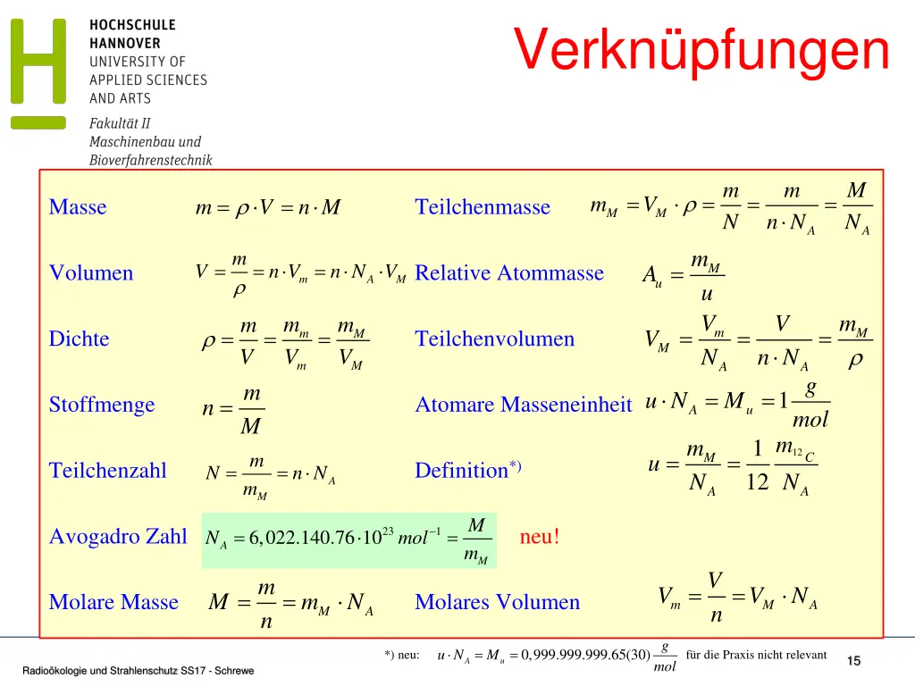 verkn pfungen