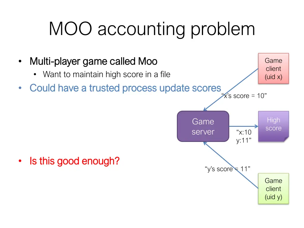 moo accounting problem 1