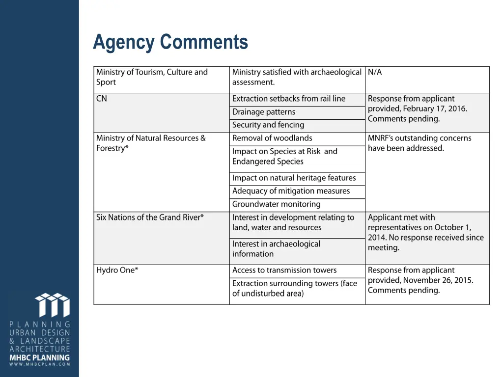 agency comments 1
