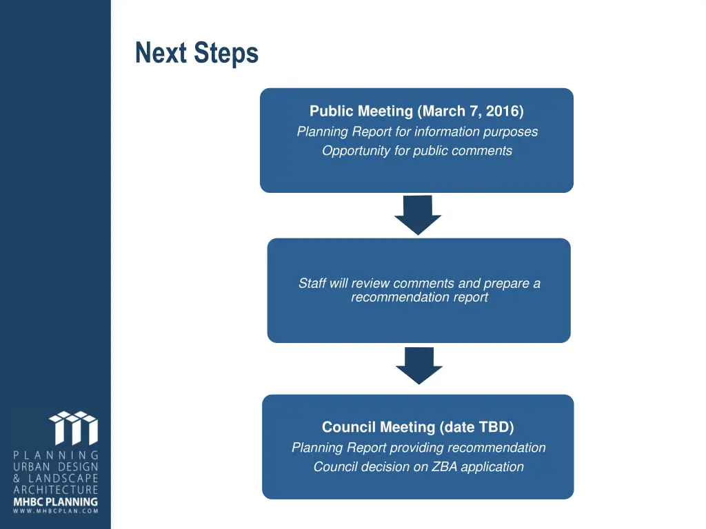 next steps