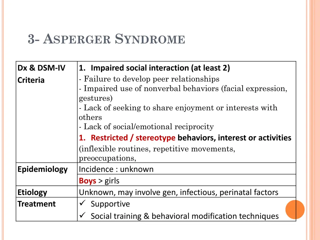 3 a sperger s yndrome