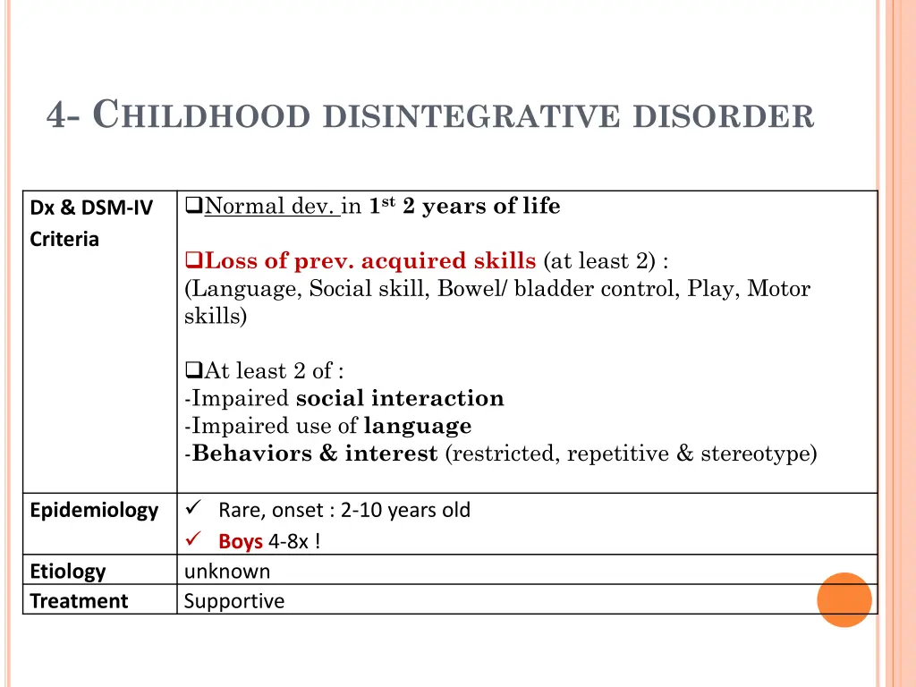 4 c hildhood disintegrative disorder