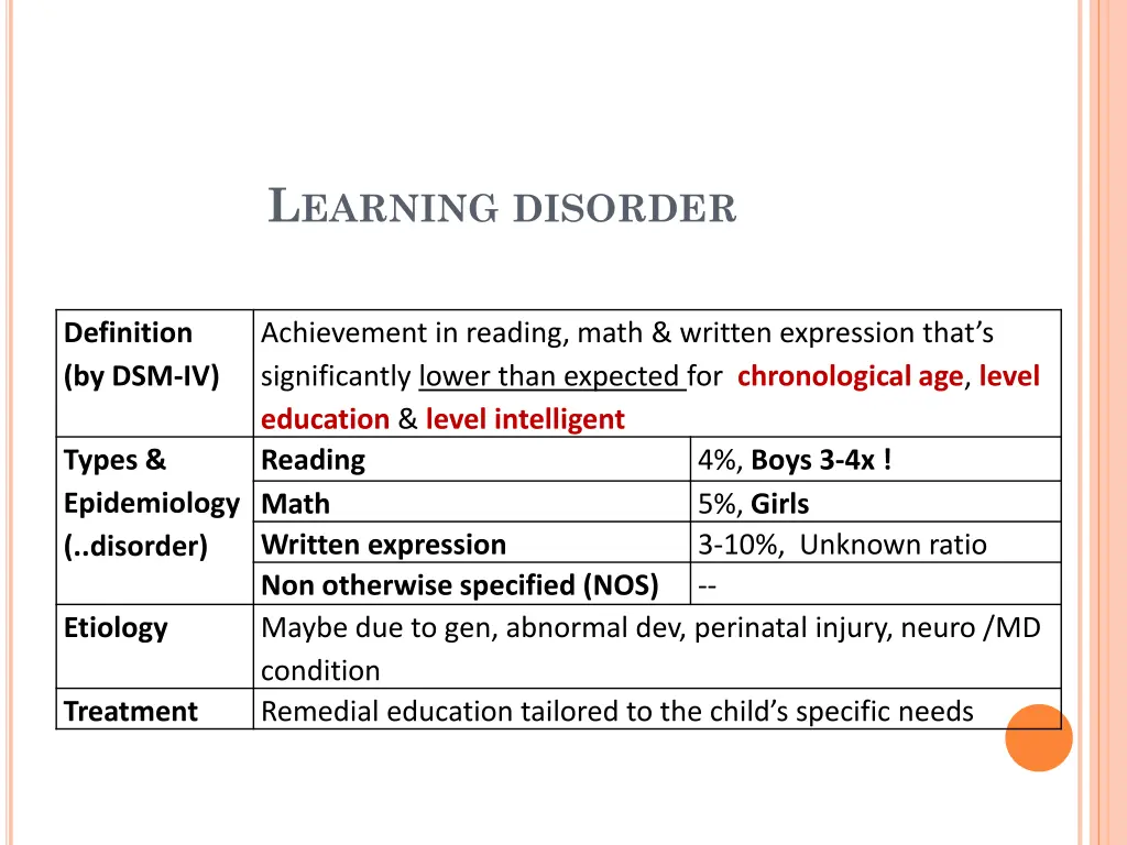 l earning disorder