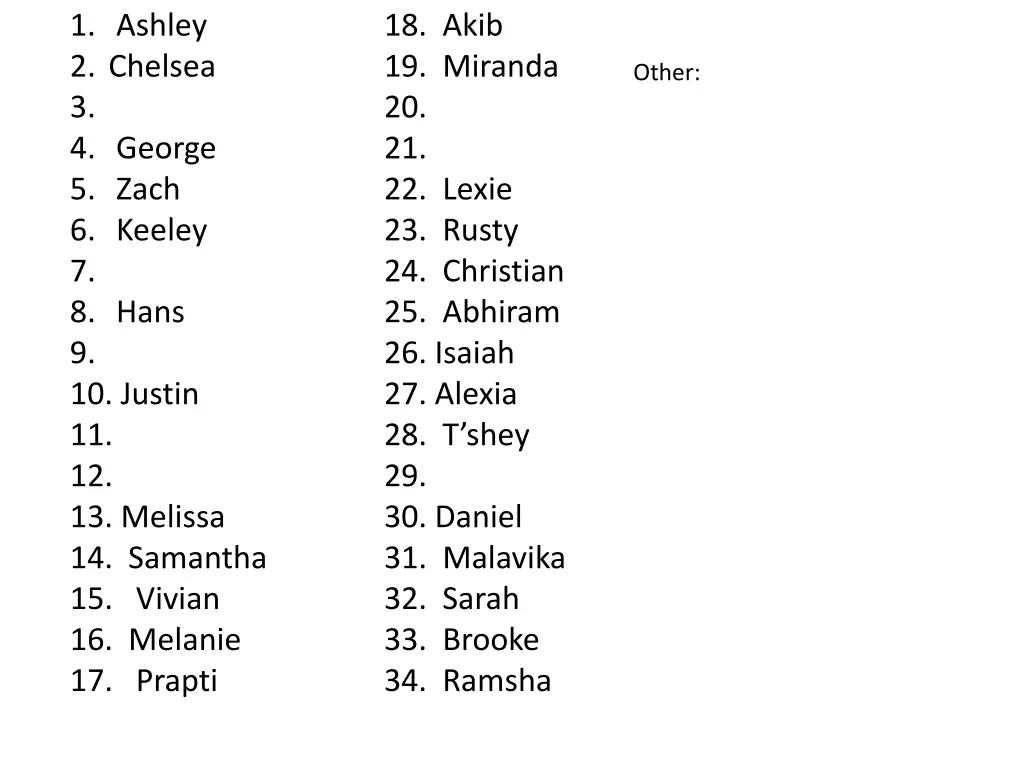 1 ashley 2 chelsea 3 4 george 5 zach 6 keeley