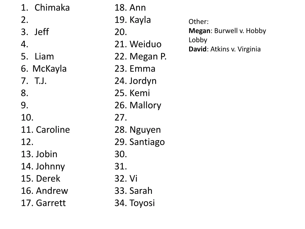 1 chimaka 2 3 jeff 4 5 liam 6 mckayla