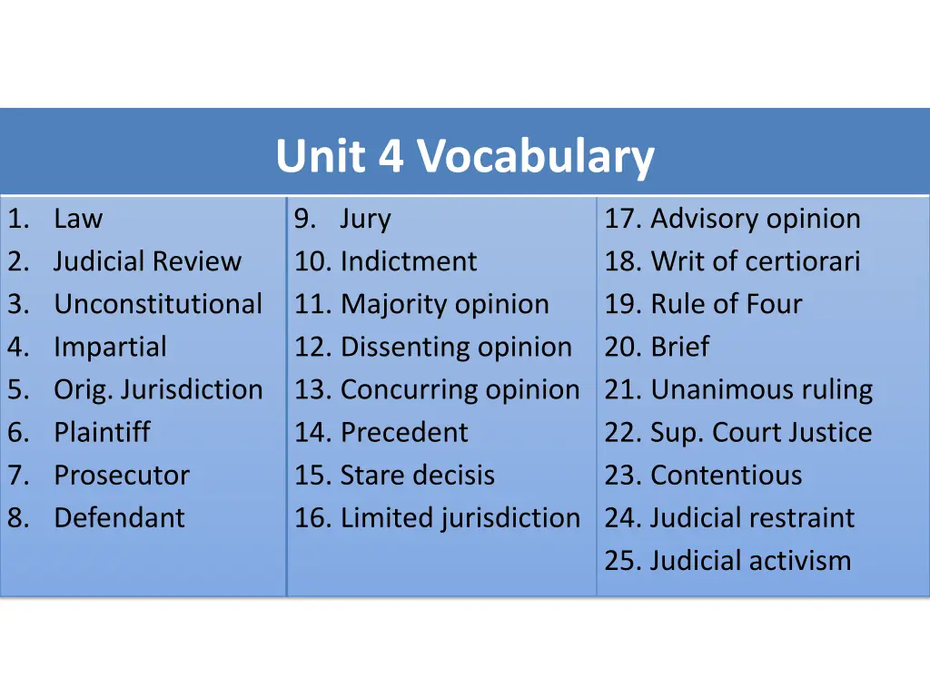 unit 4 vocabulary